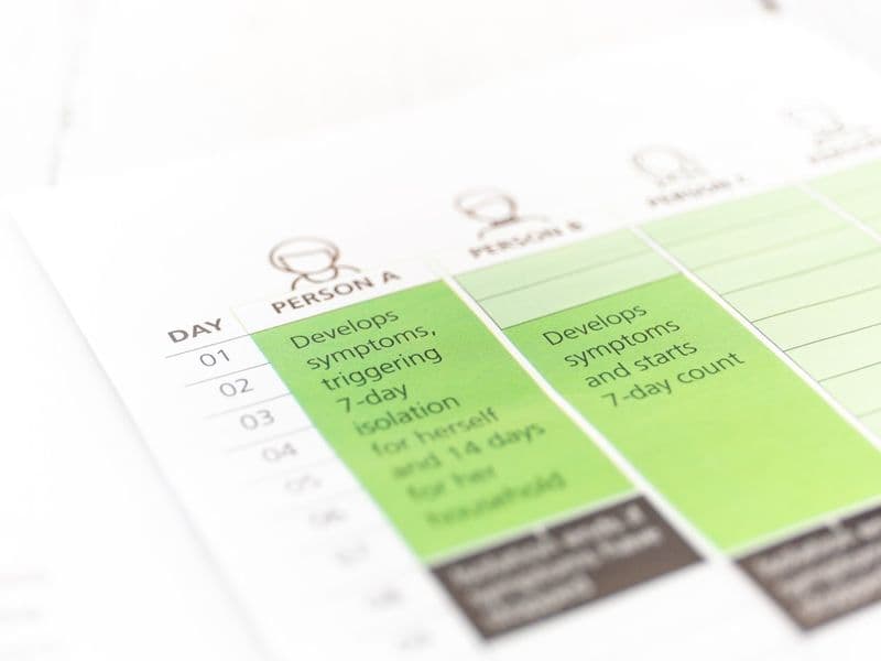 Infográfico linha do tempo para quando fazer check-up por faixa etária com design moderno