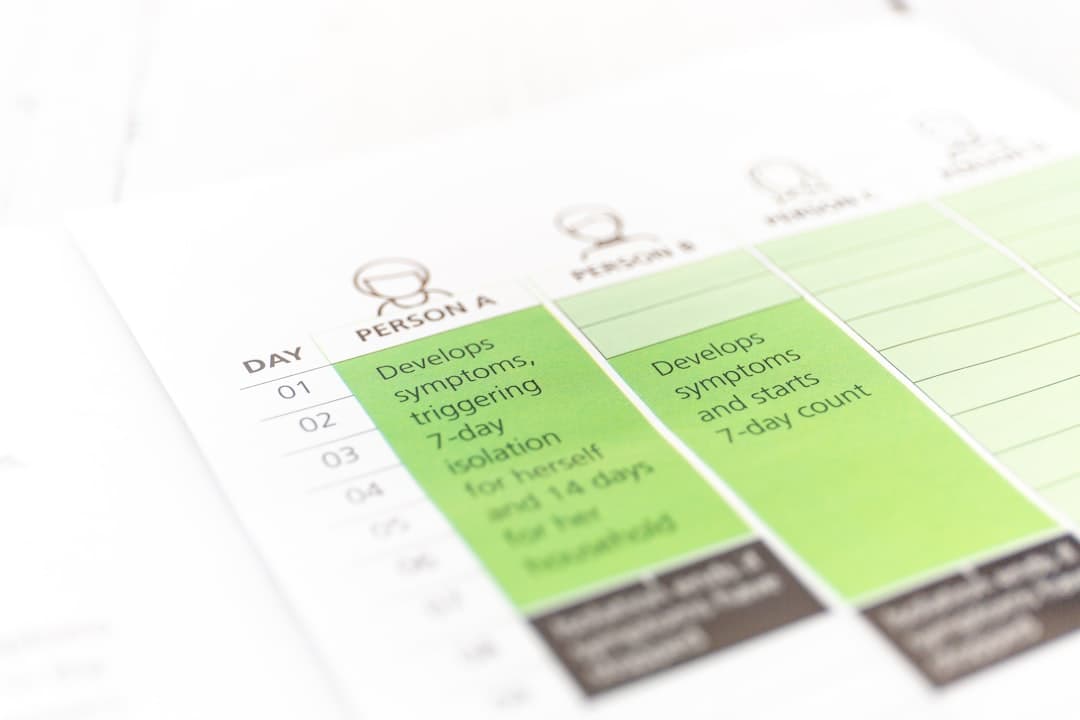 Infográfico linha do tempo para quando fazer check-up por faixa etária com design moderno